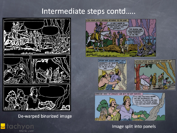 Comicreel Splitting